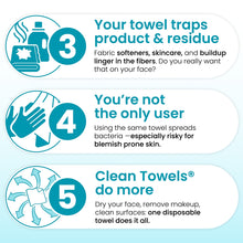 Load image into Gallery viewer, Clean Towels™ Blemish Control, 50 Count