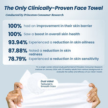 Load image into Gallery viewer, Clean Towels™ Sensitive Skin, 50 Count