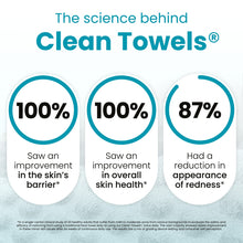 Load image into Gallery viewer, Clean Towels™ Blemish Control, 50 Count