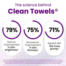 Load image into Gallery viewer, Clean Towels™ Healthy Aging, 50 Count